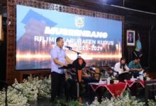 Musrenbang RPJMD
