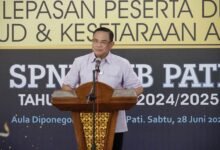 Bupati Sudewo